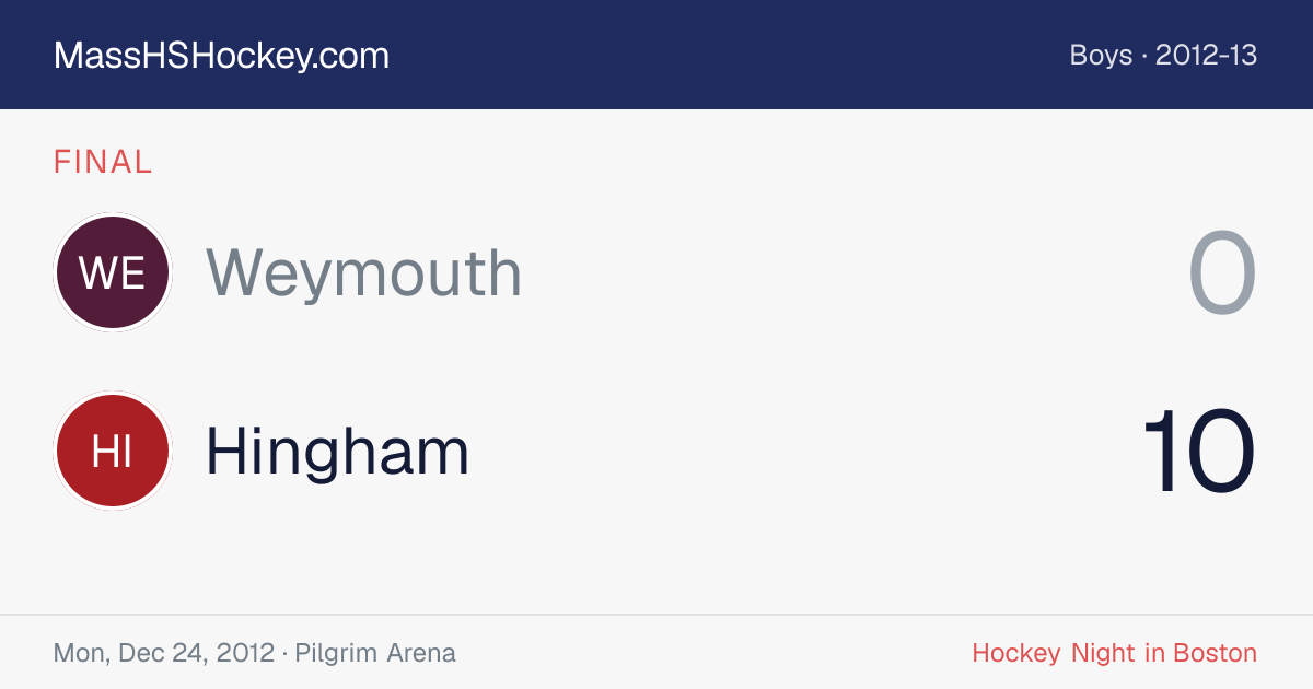 Weymouth at Hingham score card