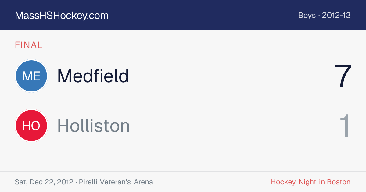 Medfield at Holliston score card