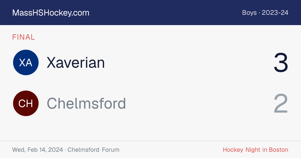 Xaverian at Chelmsford score card