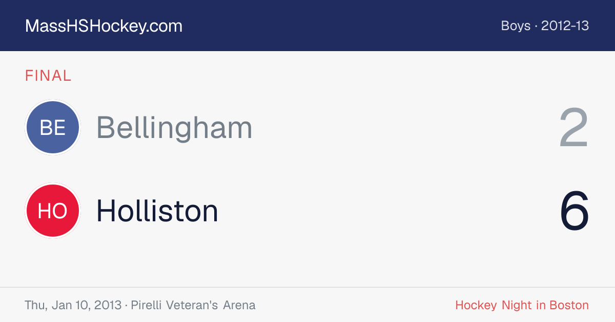 Bellingham at Holliston score card