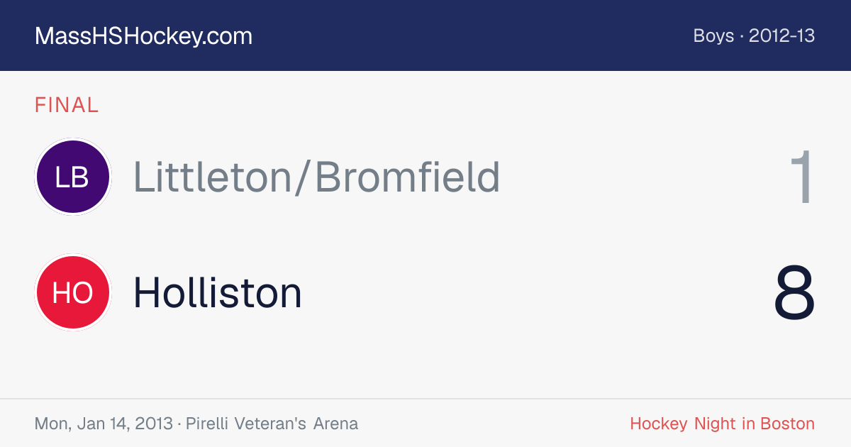 Littleton/Bromfield at Holliston score card