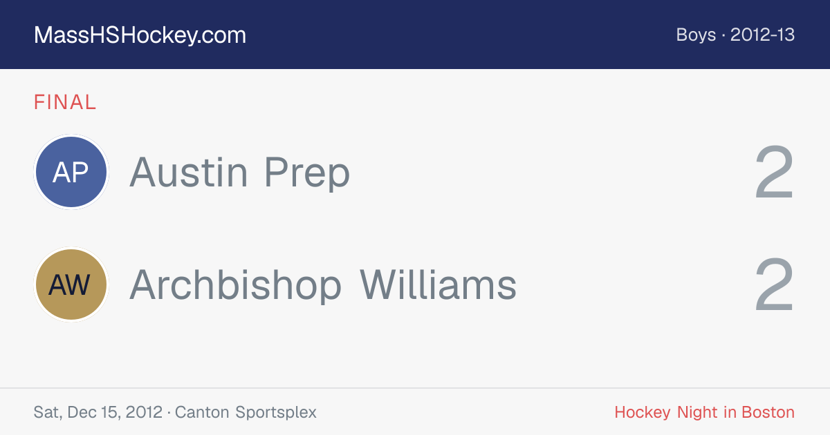 Austin Prep at Archbishop Williams score card