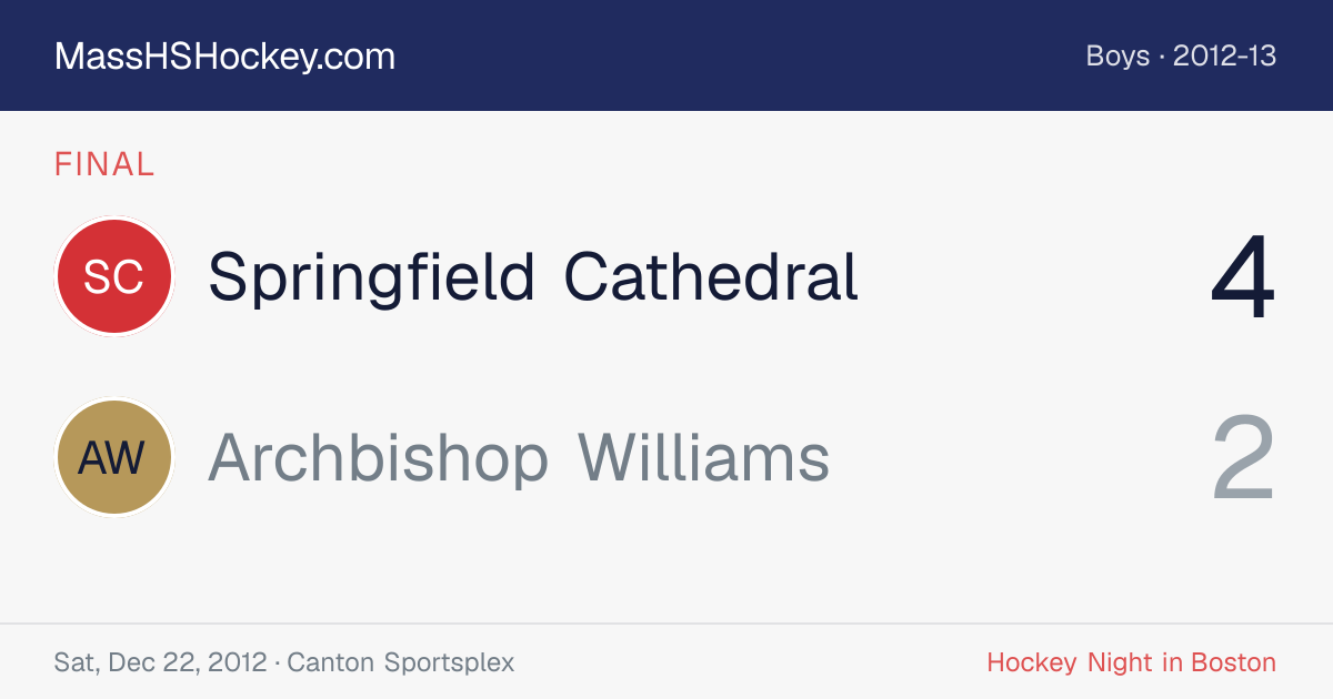 Springfield Cathedral at Archbishop Williams score card
