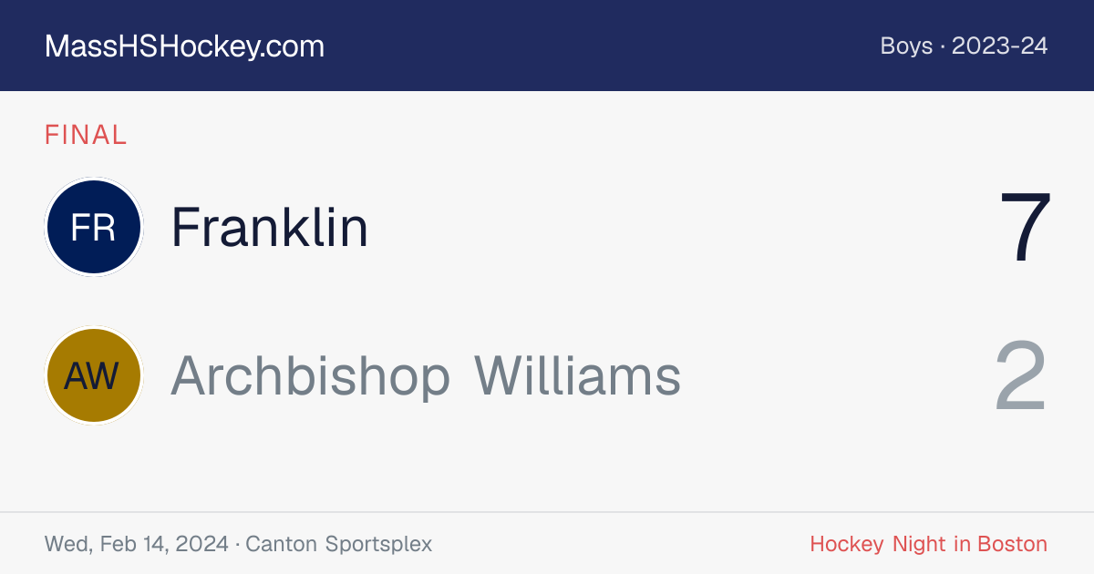 Franklin at Archbishop Williams score card