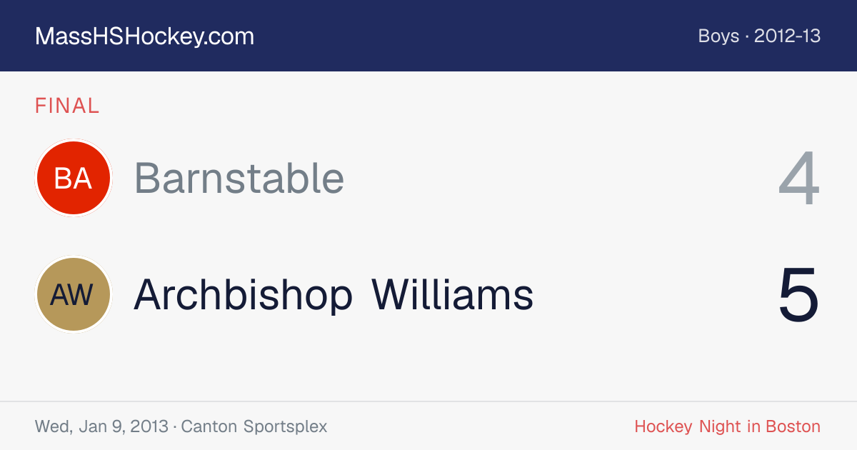 Barnstable at Archbishop Williams score card