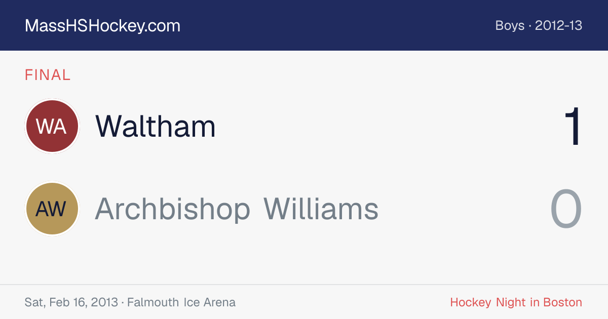 Waltham at Archbishop Williams score card