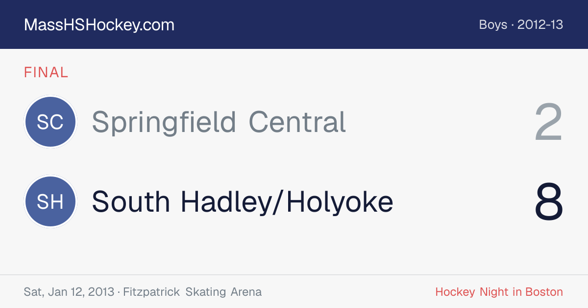Springfield Central at South Hadley/Holyoke score card