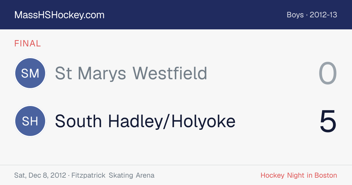 St Marys Westfield at South Hadley/Holyoke score card