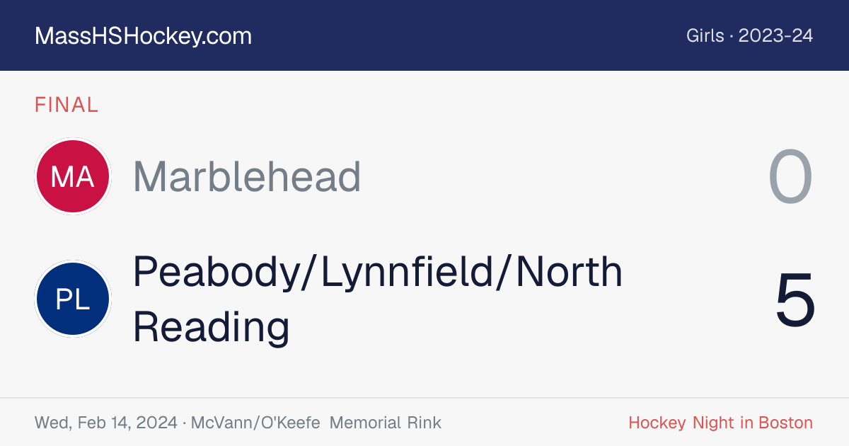 Marblehead at Peabody/Lynnfield/North Reading score card