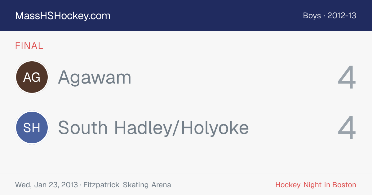 Agawam at South Hadley/Holyoke score card