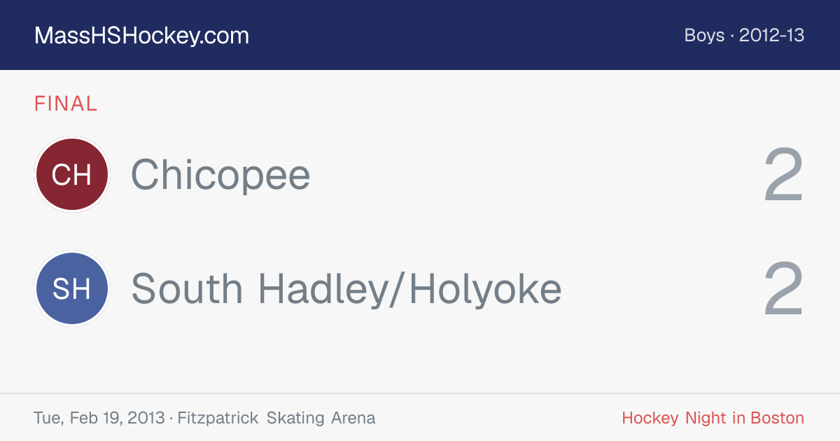 Chicopee at South Hadley/Holyoke score card