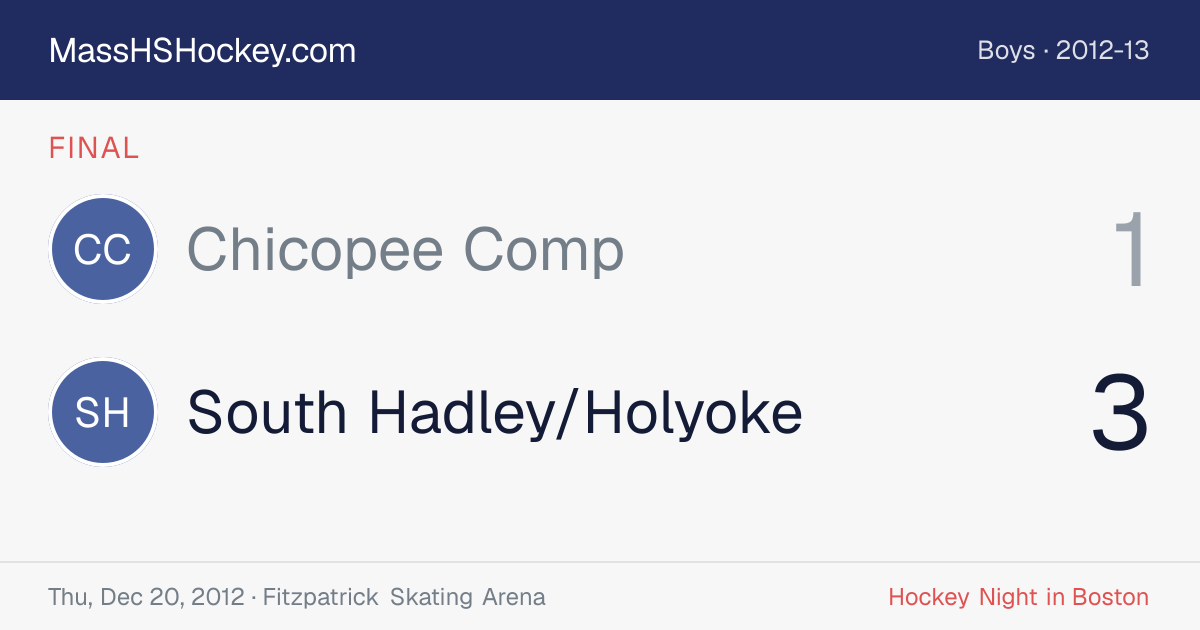 Chicopee Comp at South Hadley/Holyoke score card