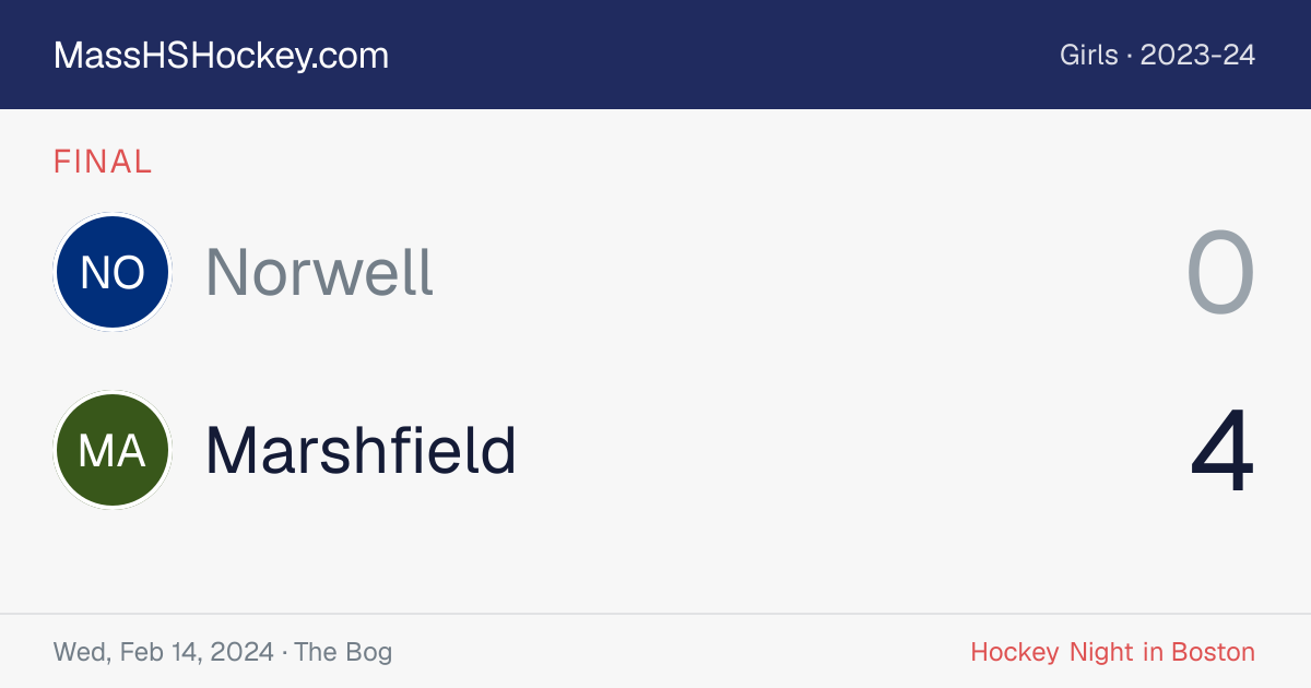 Norwell at Marshfield score card