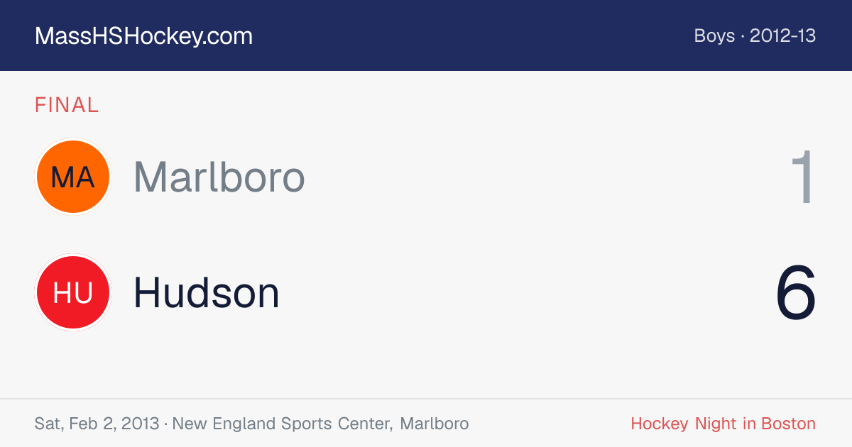 Marlboro at Hudson score card