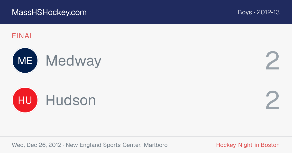 Medway at Hudson score card