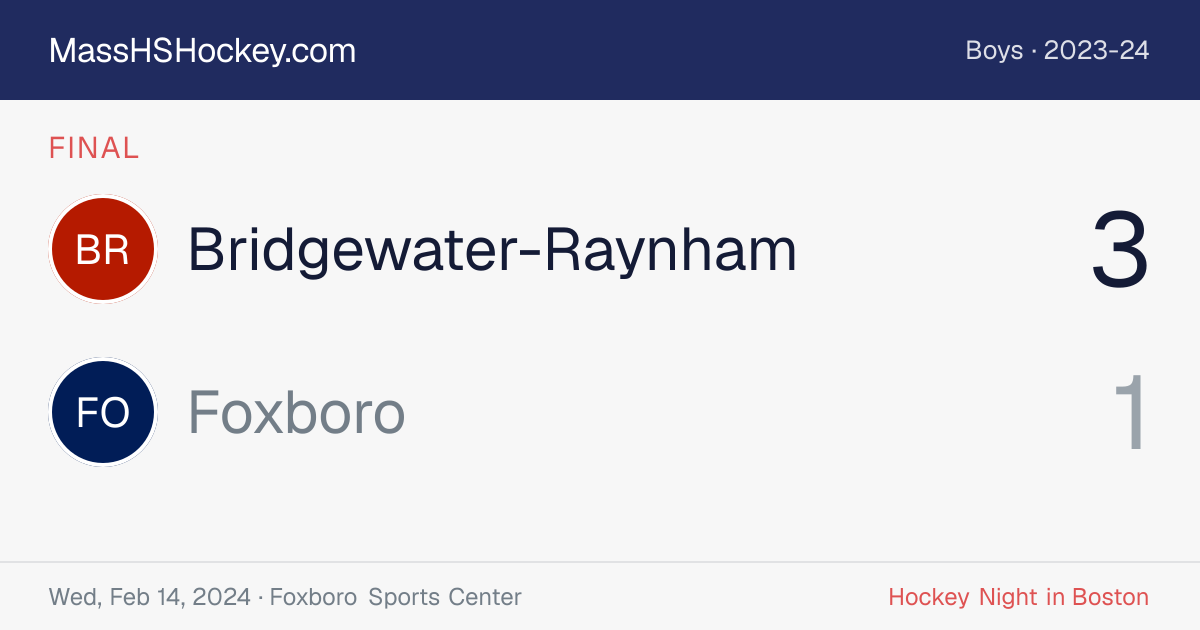 Bridgewater-Raynham at Foxboro score card