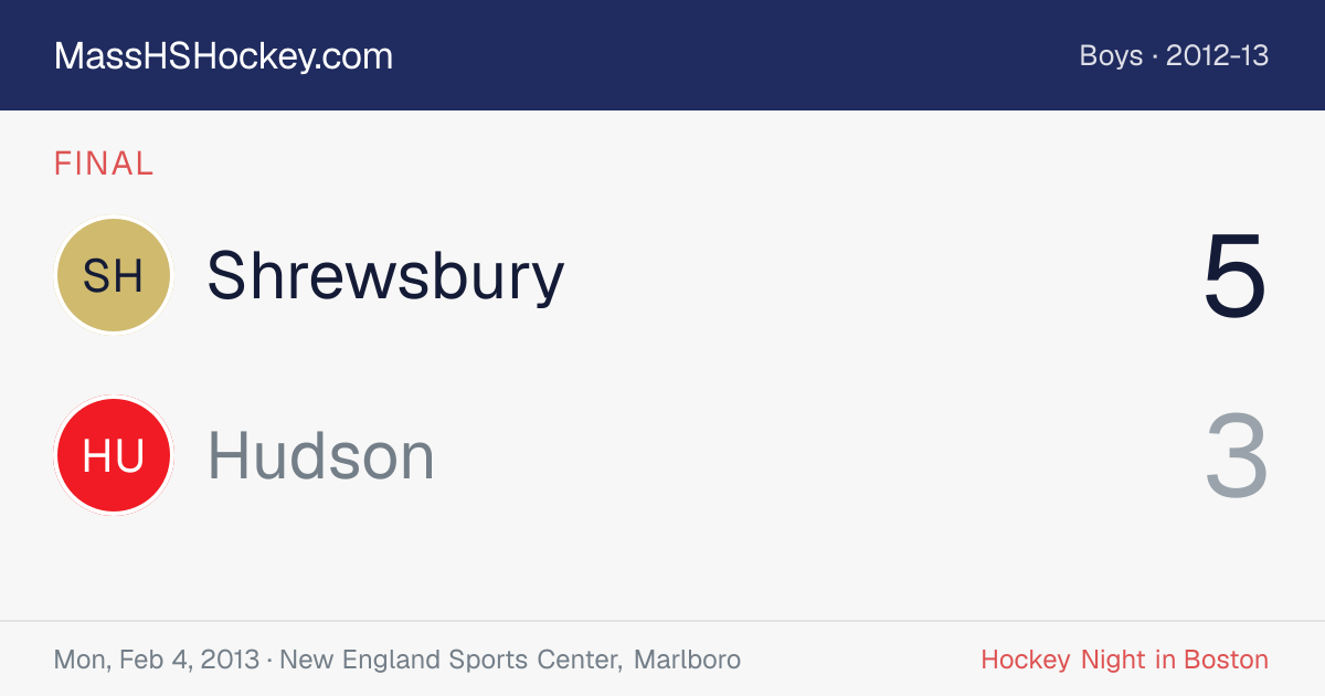 Shrewsbury at Hudson score card