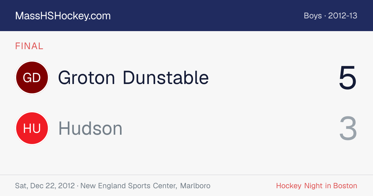 Groton Dunstable at Hudson score card