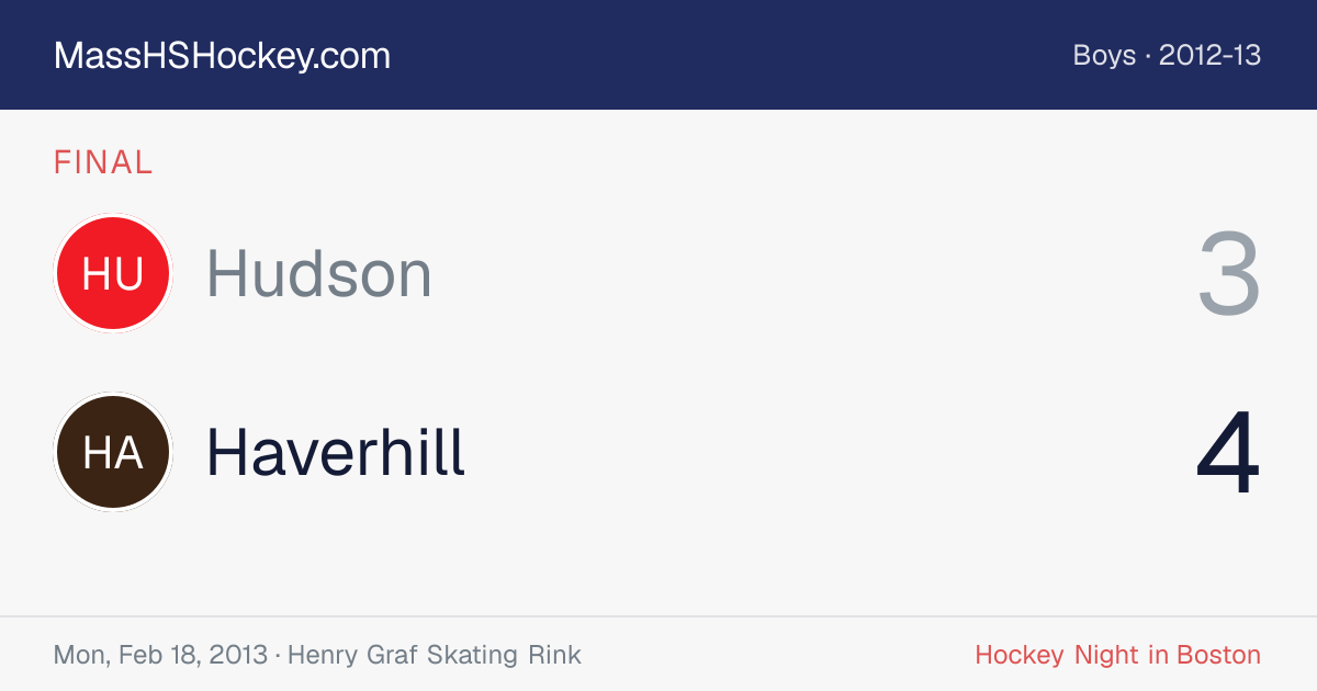 Hudson at Haverhill score card
