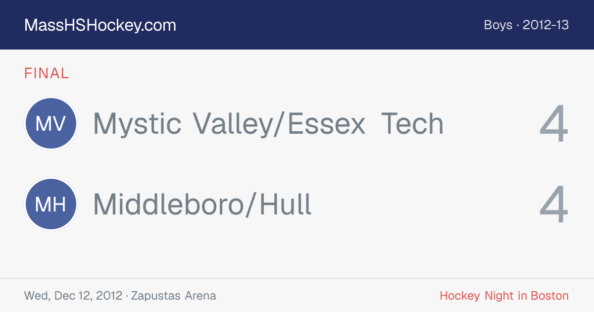 Mystic Valley/Essex Tech at Middleboro/Hull score card