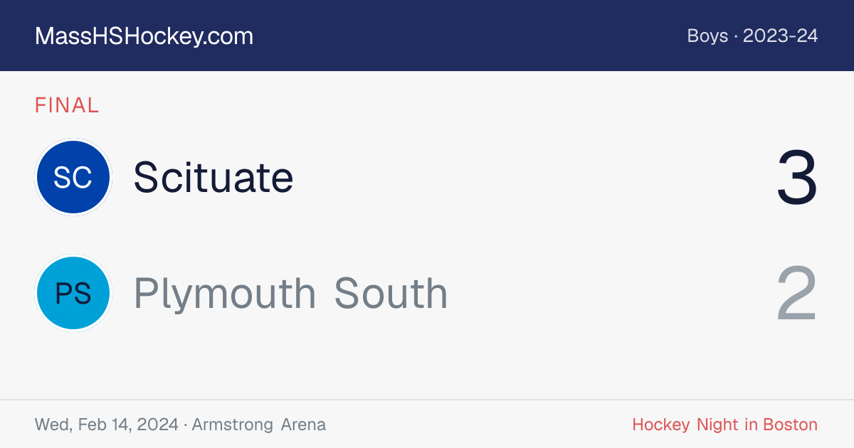Scituate at Plymouth South score card