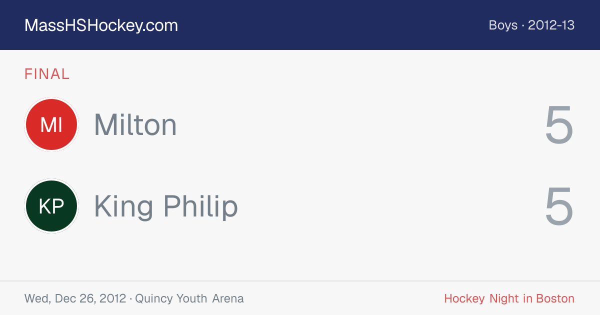 Milton at King Philip score card