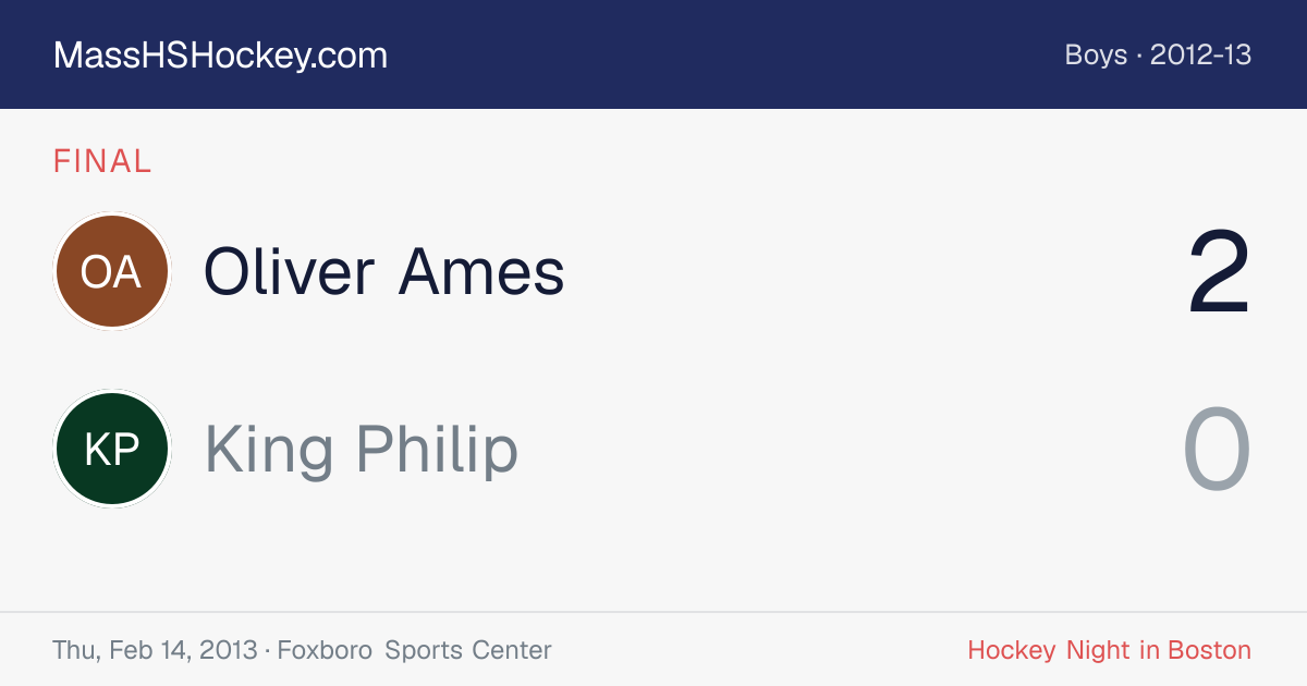 Oliver Ames at King Philip score card