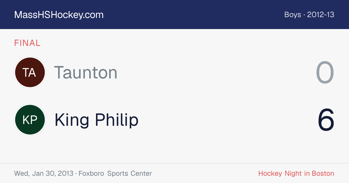 Taunton at King Philip score card