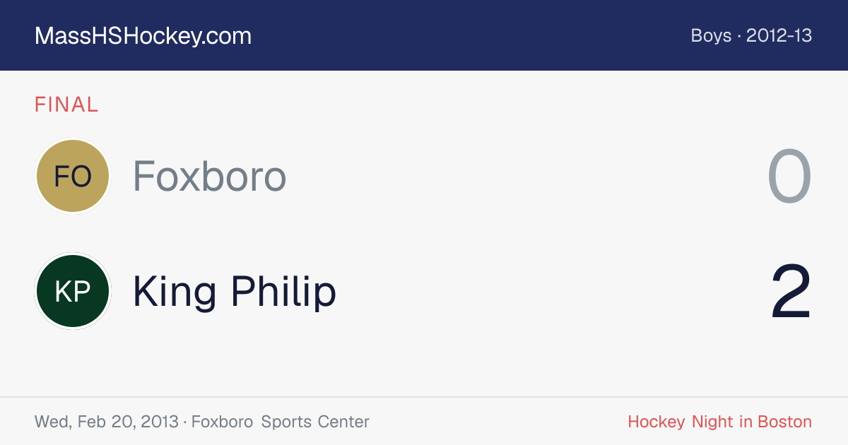 Foxboro at King Philip score card