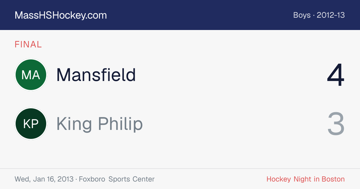 Mansfield at King Philip score card
