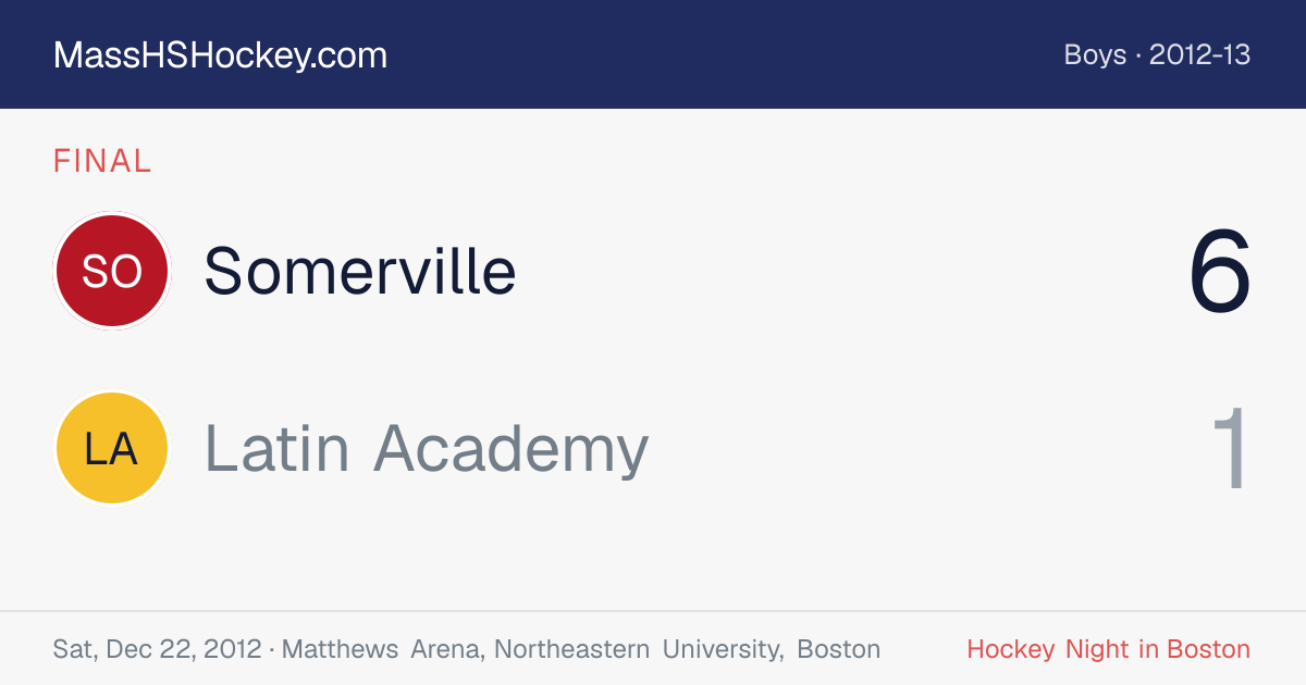 Somerville at Latin Academy score card