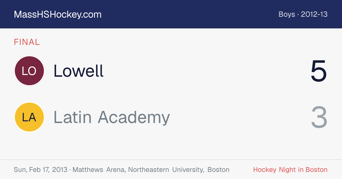 Lowell at Latin Academy score card