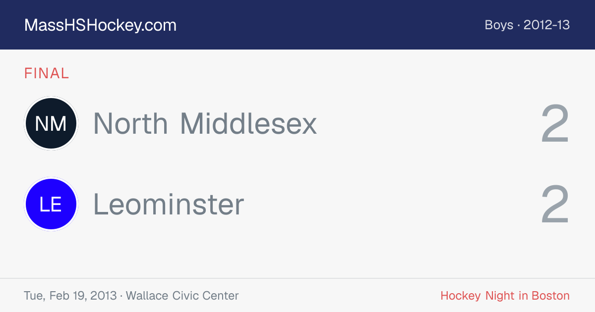 North Middlesex at Leominster score card