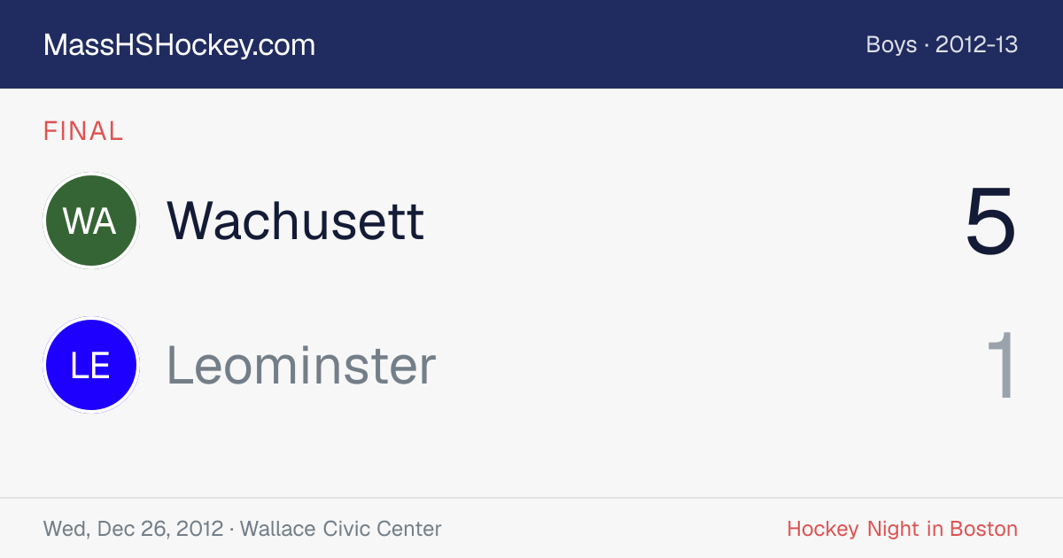 Wachusett at Leominster score card