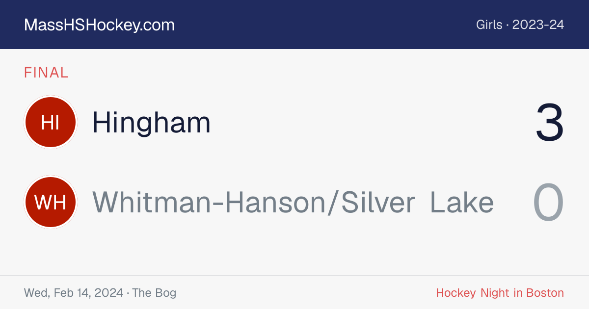 Hingham at Whitman-Hanson/Silver Lake score card