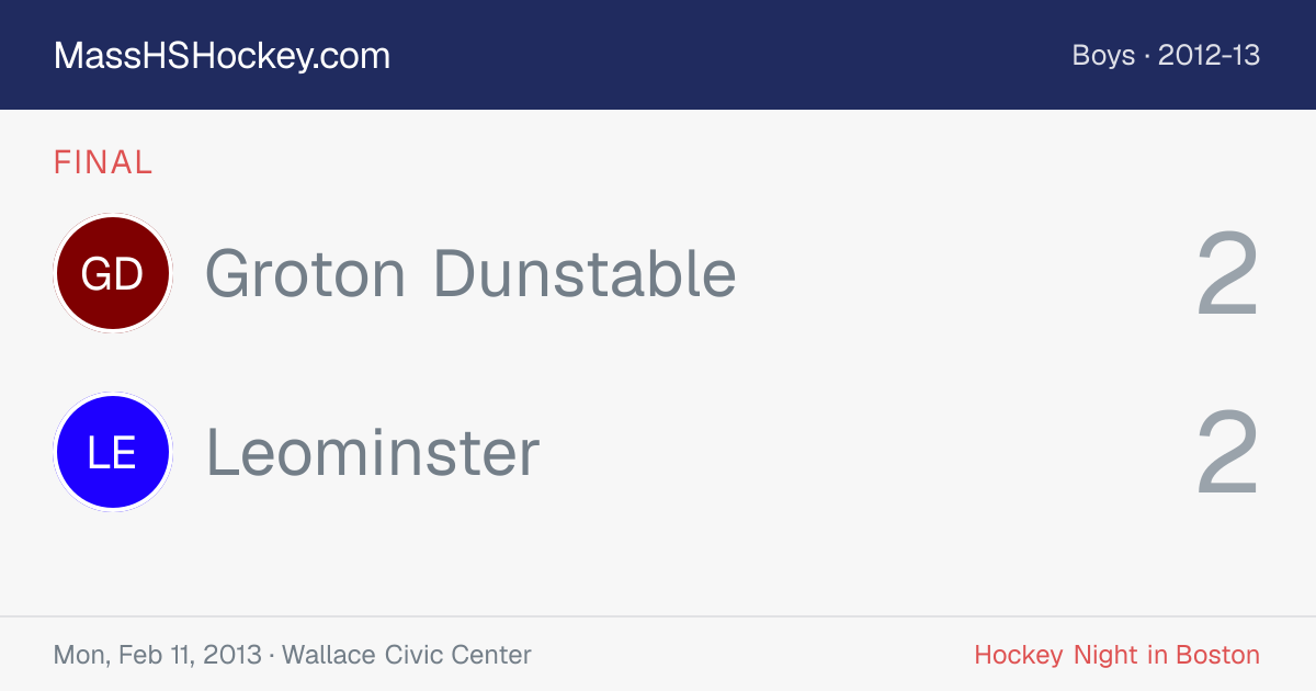 Groton Dunstable at Leominster score card
