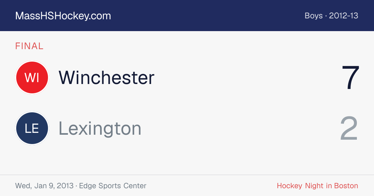 Winchester at Lexington score card