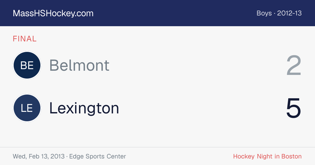Belmont at Lexington score card