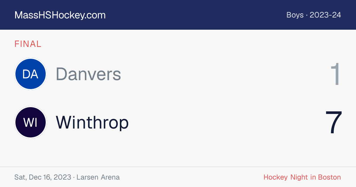 Danvers at Winthrop score card
