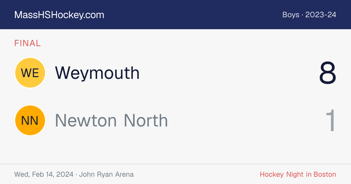 Weymouth at Newton North score card