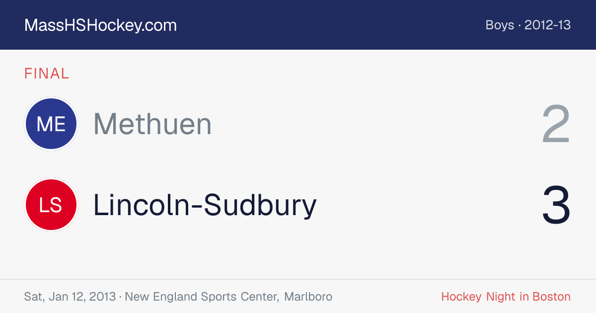 Methuen at Lincoln-Sudbury score card