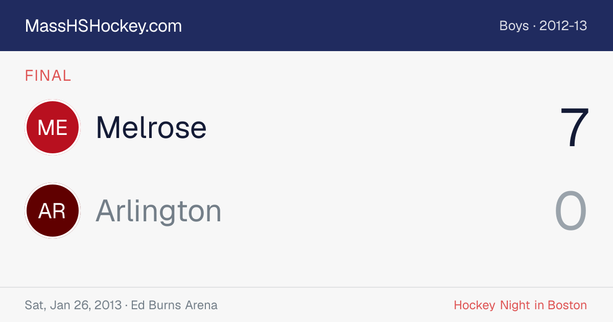 Melrose at Arlington score card