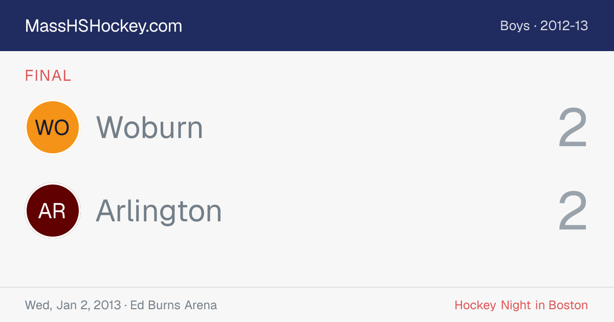 Woburn at Arlington score card