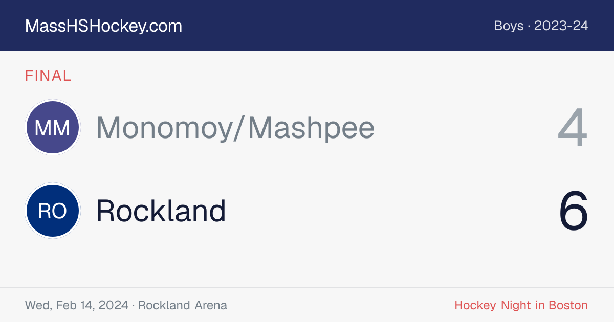 Monomoy/Mashpee at Rockland score card