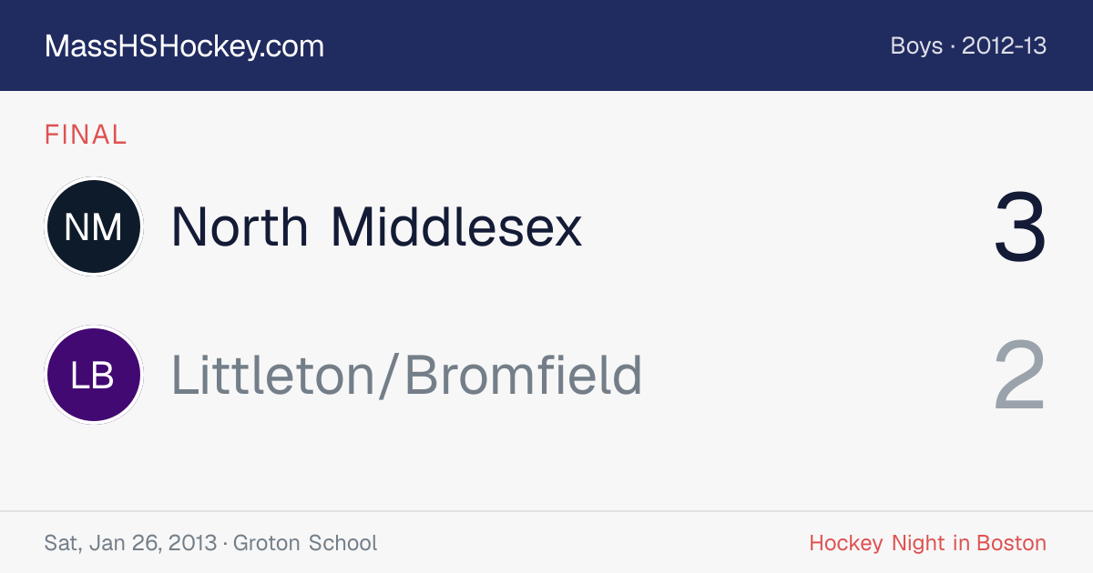 North Middlesex at Littleton/Bromfield score card