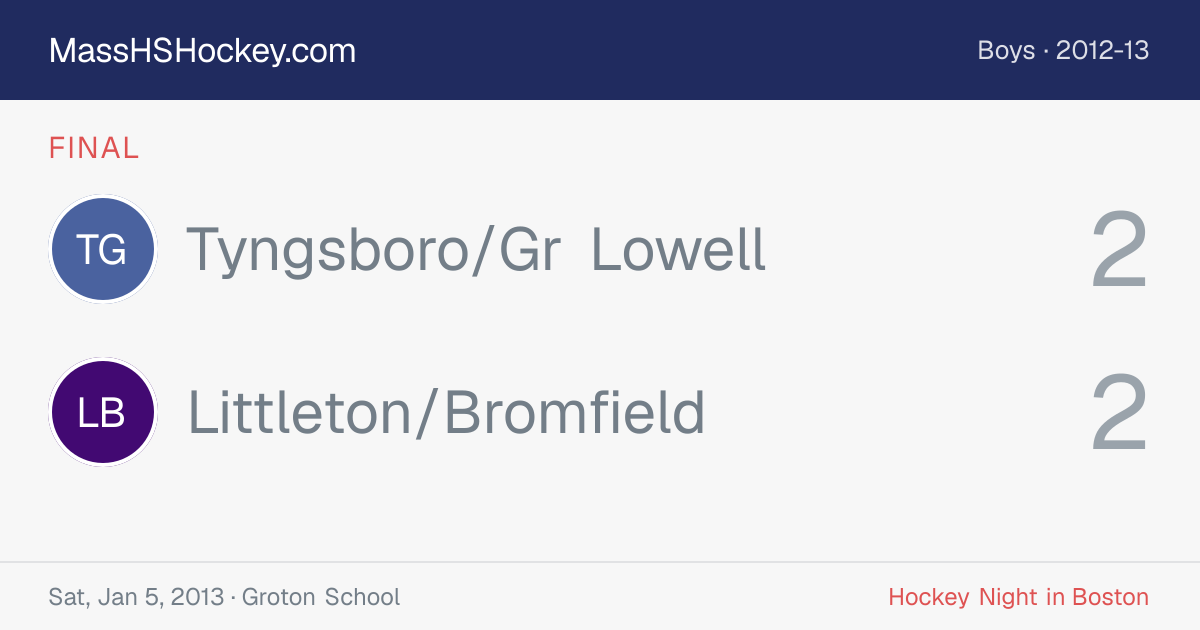 Tyngsboro/Gr Lowell at Littleton/Bromfield score card