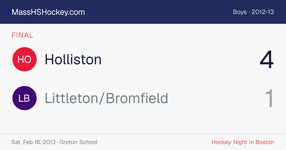 Holliston at Littleton/Bromfield score card