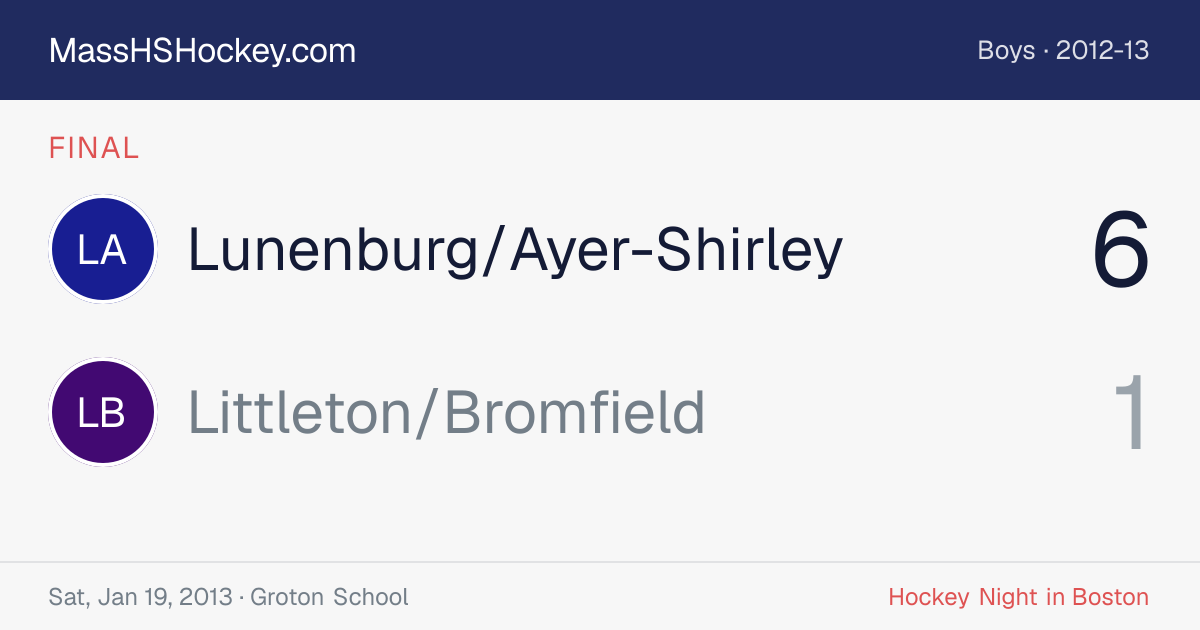 Lunenburg/Ayer-Shirley at Littleton/Bromfield score card