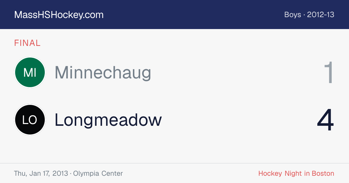 Minnechaug at Longmeadow score card