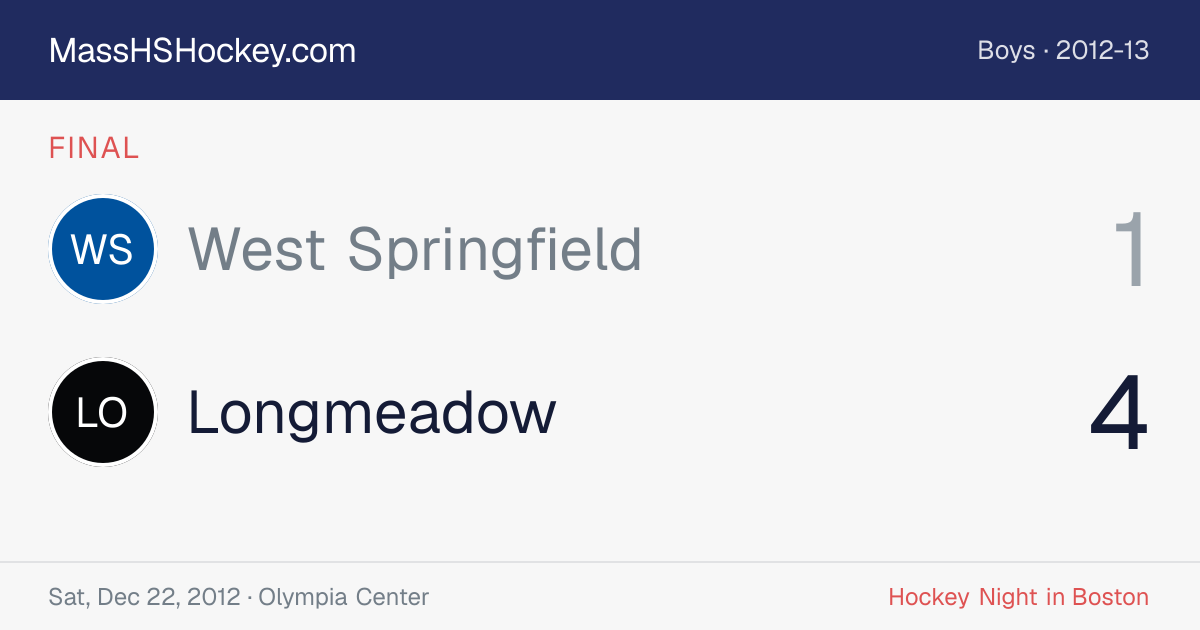 West Springfield at Longmeadow score card
